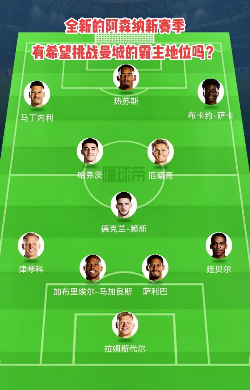 直通的竞争
