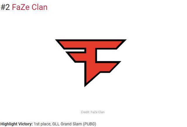 石头在行动：我向Daeny提供了一份合同，他还没有拒绝，也没有决定加入哪个战队。